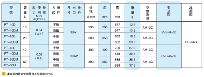 压力桶-1.jpg